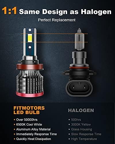 H11/H8/H9 LED Bulbs,80W 16000 Lumens Bright,6500K Cool White LED Fog Light Halogen Replacement IP68 Waterproof, Pack of 2