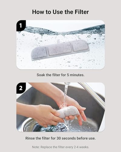 DownyPaws 12 Packs Replacement Filters for Battery Operated Cat Water Fountain DPWFP6 Fursink, 6 Months Set of Replacement Filters