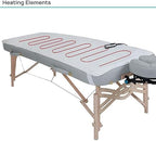 Earthlite Massage Table Warmer & Fleece Pad (2in1), ETL Certified, 3 Heat Settings, 13ft Cord/Heating Pad / 1 Year Replacement Guarantee