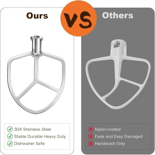 Stainless Steel Flat Beater Replacement for kitchenAid 5qt-6qt, Bowl-Lift Stand Mixer Accessories Fit for Professional 5 Plus and 600 Seris Mixers, Heavy Duty and Dishwasher Safe
