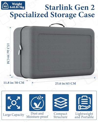 Starlink Gen 2 Carrying Case，Outdoor Travel Case for Standard Starlink V2 Accessories ，Semi-Rigid EVA ，Compact Interior，Large Capacity（Holds Starlink V2 Dish & Router & Cable & Mount & Power Supply ）