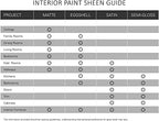 KILZ TRIBUTE Paint & Primer, Interior, Color Sample, True Teal, 8 Ounces