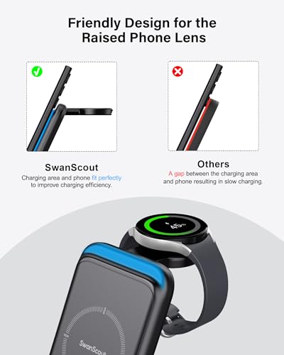 SwanScout Charging Station for Samsung S24 Ultra, SwanScout 703S, Wireless Charger for Samsung S24+/S24/S23 Ultra/S23/S22/Note 20, Galaxy Watch 6/6 Classic/5/4, Galaxy Buds 2 Pro/Pro (for Travel)