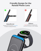 SwanScout Charging Station for Samsung S24 Ultra, SwanScout 703S, Wireless Charger for Samsung S24+/S24/S23 Ultra/S23/S22/Note 20, Galaxy Watch 6/6 Classic/5/4, Galaxy Buds 2 Pro/Pro (for Travel)