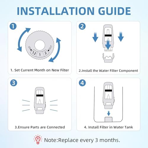 Replacement Water Filter for Breville Espresso Machine, Fit for Breville Barista Touch BES880, Barista Pro BES878, Oracle BES980, Dual Boiler BES920 Bambino ClaroSwiss Sage,2 pack by APPLIANCEMATES