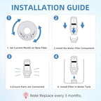Replacement Water Filter for Breville Espresso Machine, Fit for Breville Barista Touch BES880, Barista Pro BES878, Oracle BES980, Dual Boiler BES920 Bambino ClaroSwiss Sage,2 pack by APPLIANCEMATES