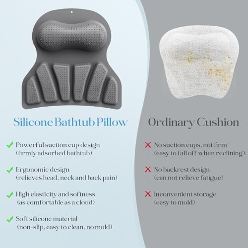 Bath Pillow Luxury Bathtub Pillow, Bath Pillows for Tub Head Neck and Back Support, Non-Slip Soft Silicon Bath Tub Pillow with Strong Suction Cup, Bath Accessories Spa Gifts, Gray