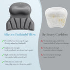 Bath Pillow Luxury Bathtub Pillow, Bath Pillows for Tub Head Neck and Back Support, Non-Slip Soft Silicon Bath Tub Pillow with Strong Suction Cup, Bath Accessories Spa Gifts, Gray