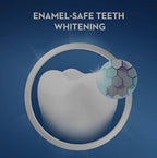 Crest 3D No Slip Whitestrips Professional Effects Teeth Whitening Kit 20 ea