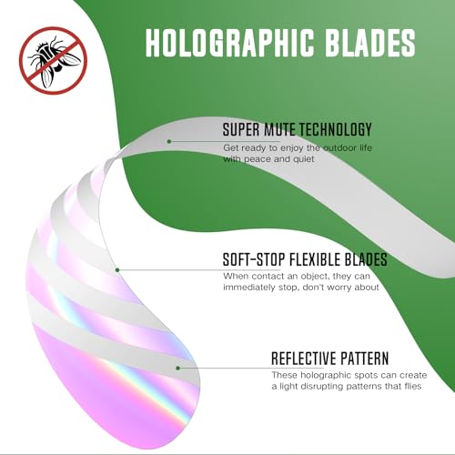 Fly Fans for Tables Outdoor Indoor Keep Flies Away, Portable Batteries Powered Fly Repellent Fan with Holographic Blades for Picnic, Food, BBQ,Party, Home, Kitchen (2 Pack)