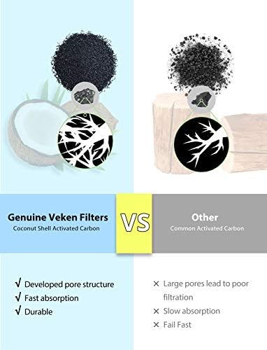 Veken Cat Water Fountain Filter, Classic 4 Pack Replacement Filters & 4 Pack Replacement Pre-Filter Sponges for 67oz, 95oz, 135oz Automatic Pet Fountain Dog Water Dispenser