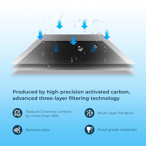 Crystala Filters XWF Water Filter, Compatible with GE XWF Refrigerator Water Filter, 3 Pack