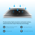 Crystala Filters XWF Water Filter, Compatible with GE XWF Refrigerator Water Filter, 3 Pack