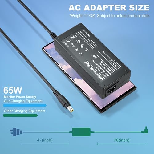19V Power Cord for Acer Monitor SB220Q R240HY S230HL SA230 SB230 H236HL SB240Y SB270 SA270 S201HL S231HL S271HL S240HL S241HL G276HL Replacement 65W LCD LED Display Power Supply AC Adapter Charger