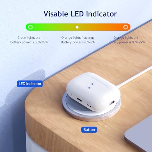 Wireless Charging Case Replacement Compatible with AirPods Pro 1st & 2nd Generation, Wireless Charger Case Replacement for AirPods Pro 1/2 (1st & 2nd Generation), No Earbuds