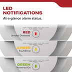 Kidde Hardwired Smoke Detector, 10-Year Battery Backup, Interconnectable, LED Warning Light Indicators, 2 Pack