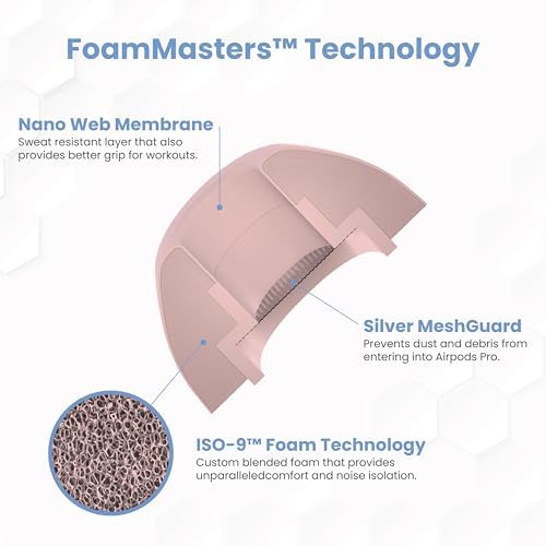 Foam Masters Ultra-Premium Memory Foam Ear Tips for AirPods Pro 1st & 2nd Gen | 3 Pairs | Black Magic Ver 6.0 | Secure | Comfort | Better Noise Cancel | Replacement Buds – Crystal Pink, Small