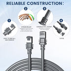 Starlink Cable, Starlink Gen 3 Cable, Standard Actuated Starlink Replacement Cable, 75FT Waterproof Replacement V3 Cable for Starlink Rectangular Satellite, Durable Extension Cable（75FT /23M）