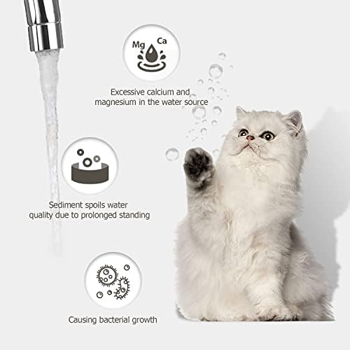 Cat Water Fountain Filters Replacement & Pre-Filter Sponges for 3.2L/108oz Automatic Pet Fountain, Dog Water Dispenser 6 Pack Filters & 6 Pre-Filter Sponges Foam Filters