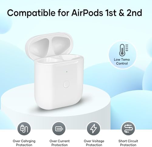 Replacement AirPod Charging Case Compatible with AirPods 1st 2nd Generation Wireless Charging case 550mAh Bluetooth Pairing Sync Button (No Earbuds) (White)