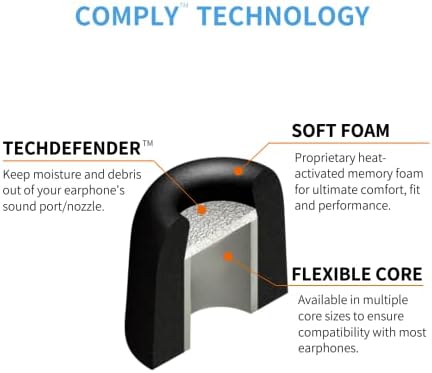 Comply 500 Core Series | Memory Foam Replacement IEM Ear Tips for KZ, Moondrop, FiiO Sennheiser & More | Superior Noise Isolation, Ultimate Comfort, Secure Fit | TechDefender, Black, Large (3 Pairs)