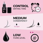 Lady Black Eyelash Extension Glue 5ml 3-4s Drying Time 5-6 Weeks Retention Sky Eyelash Glue Black Lash Glue for Eyelash Extensions Pegamento De Pestañas (PROFESSIONAL USE ONLY)