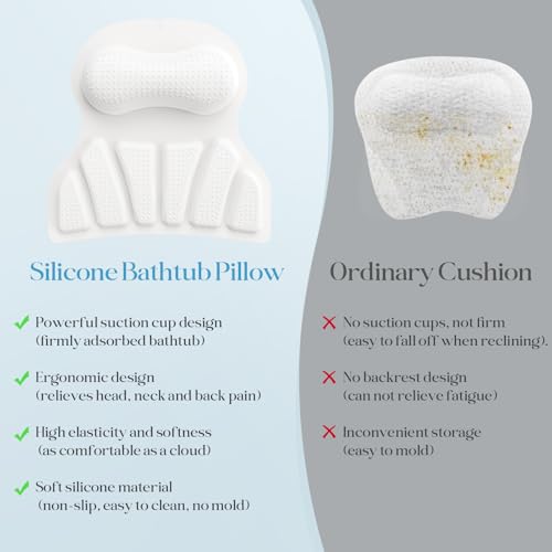 Bath Pillow Luxury Bathtub Pillow, Bath Pillows for Tub Head Neck and Back Support, Non-Slip Soft Silicon Bath Tub Pillow with Strong Suction Cup, Bath Accessories Spa Gifts, White