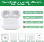 Upqiany Wireless Charging Case Replacement Compatible with AirPods 3, Qi-Certified for AirPods 3rd Gen Charger Case, Bluetooth Pairing Sync Button, 600 Mah Built-in Battery, White