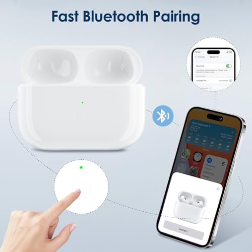Replacement Charging Case for Airpods Pro 1st 2nd Charging Case, Type C Port Charge Cases for Airpod Pro Charging Support for Bluetooth Sync Button