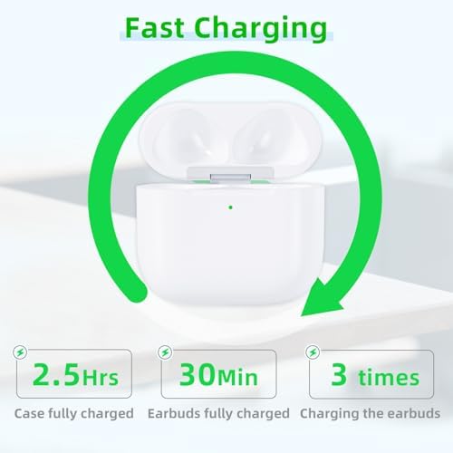 Wireless Charging Case Compatible with AirPods 4, Replacement Charger Case with Bluetooth Pairing Sync Button (to USB-C)