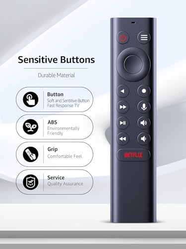 Replacement Voice Remote for NVIDIA Shield TV 2015 2017 2019 Series、 NVIDIA Shield Android TV 、NVIDIA Shield Android TV Pro with Motion-Activated Customizable Menu Buttons IR Blaster Function