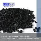 PUREBURG CAP-500FPK Replacement Filter Compatible with Cuisinart CAP-500 Air Purifier,2-Pack(4 Filters) H13 HEPA 3-Stage Filtration Activated Carbon 2-in-1