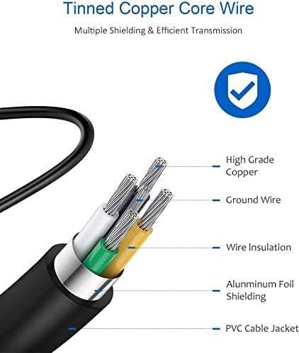 AC Adapter Charger Replacement for Dell Part# PA-21, PA-2E, PA-3E, SA90PS-00, PP02X