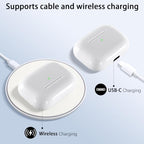 Compatible for AirPods Pro 1st & 2nd Generation Charging Case Replacement with USB-C Charging, Wireless AirPods Pro 1 2 Charger Case with Bluetooth Pairing Sync Button, with Type-C Charging