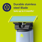 Philips Norelco OneBlade Anti Friction Blade, Genuine Replacement Blade for OneBlade Electric Shaver and Trimmer, Durable Stainless Steel, Trim, Edge and Shave, 2 Pack, QP225/80