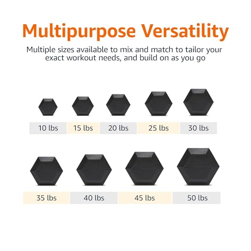 Amazon Basics Rubber Hex Dumbbell Hand Weight, 10 pound, Single, Black