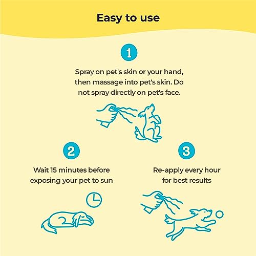 Gentle Creatures Dog Sunscreen - SPF 30+ With Skin Moisturizing Vitamin E and Olive Oil - No Zinc Oxide Safe for All Dogs and Cats - Dog Beach Accessories, Dog Camping Gear, Sunscreen for White Dogs