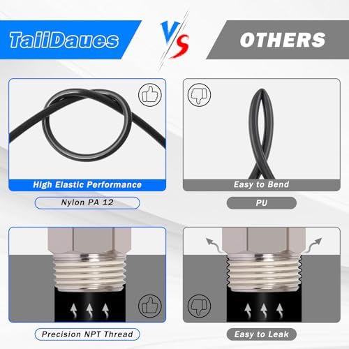 Air Line Tubing Kit, 3/8" OD DOT Air Line 50 FT(15 m) SAE j844 PA Nylon Air Hose Tubing and Push to Connect Fittings for Air Brake System Or Fluid Transfer, 29 Pcs Compressed Accessories Kit