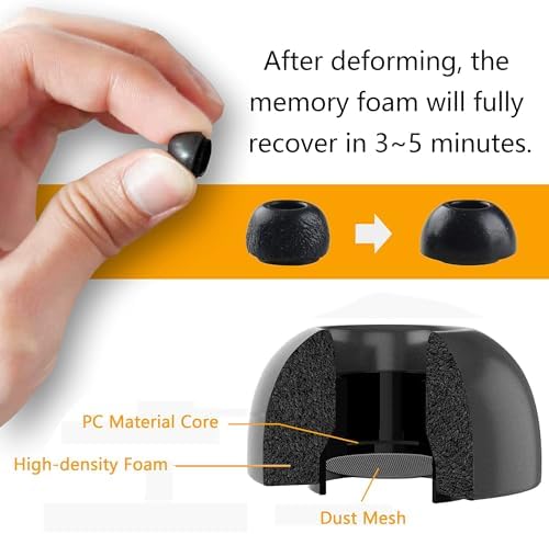 Memory Foam Ear Tips for AirPods Pro 1st & 2nd Gen, Replacement Ear Tip Premium, Perfect Noise Reduction, Ultra-Comfort, Anti-Slip Earbud, Fit in The Charging Case (S/M/L, Black)