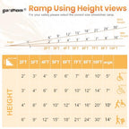 Portable Wheelchair Ramp 2FT, Anti-Slip Aluminum Folding Handicap Ramp Wheel Chair Ramp for Home Steps Wheelchair Ramps for Home Entrance Threshold Doorways Stairs Curbs Scooter