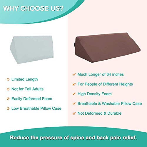 Bed Rails Foam Wedge for Elderly Adults Bed Rail Padding Railings Seniors Assist Side Rails Safety Guard Hospital Medical Bumpers Cushion Covers Pads for Disabled 7" X 11.2" X 34"