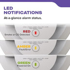 Kidde Hardwired Smoke & Carbon Monoxide Detector, 10-Year Battery Backup, Voice Alerts, Interconnectable LED Warning Light Indicators, 2 Pack
