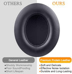 SoloWIT Replacement Ear Pads Cushions for Beats Studio 2 & Studio 3 Wired & Wireless Headphones, Earpads with Soft Protein Leather, Noise Isolation Memory Foam, Added Thickness - Titanium