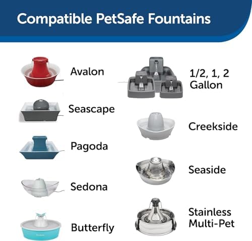 PetSafe Drinkwell Replacement Foam Filters Compatible Ceramic and Stainless Steel Pet Fountains, for Water Dispensers for Dog, 2 Count Pack - PAC00-13711, White (Pack of 2)