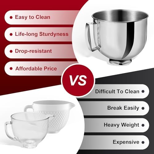 Stainless Steel Stand Mixer Bowl 5 QT For KitchenAid Artisian&Classic Stand Mixeres, Replacement Bowl For KitchenAid Mixers (5 QT)