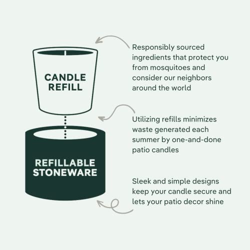 Murphy's Naturals Refillable Mosquito Repellent Candle | Green | DEET Free | Plant Based Essential Oils | Soywax, Beeswax Blend | One 9oz Candle Included