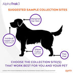 AlphaTRAK 3 Test Strips for Use 3 Blood Glucose Monitoring System for Cats; Dogs; and Horses 50 Test Strips