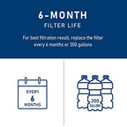 TEEHAY WF3CB Frigidaire Water Filter Replacement, EL-04 Refrigerator Water Filter Compatible with Frigidaire PureSource 3 WF3CB,706465, 242069601, 242086201, AP4567491, PS3412266, 3 Packs