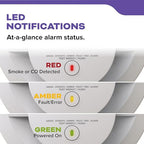 Kidde Smoke & Carbon Monoxide Detector, AA Battery Powered, LED Warning Light Indicators, 4 Pack
