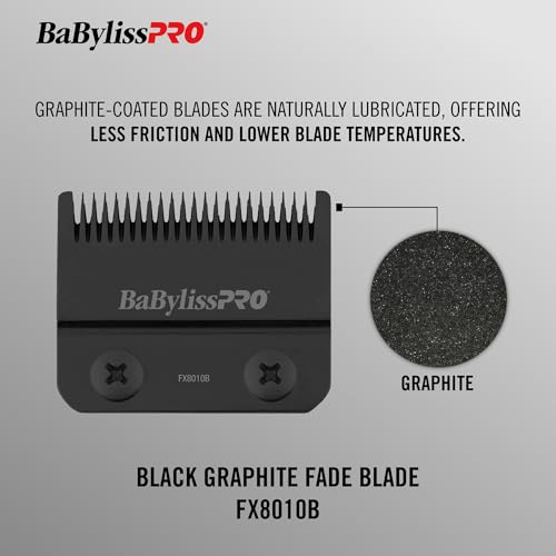 BaBylissPRO Replacement Fade Clipper Blades for FX870, FX825, FX673 Clippers and most 2-hole blade systems